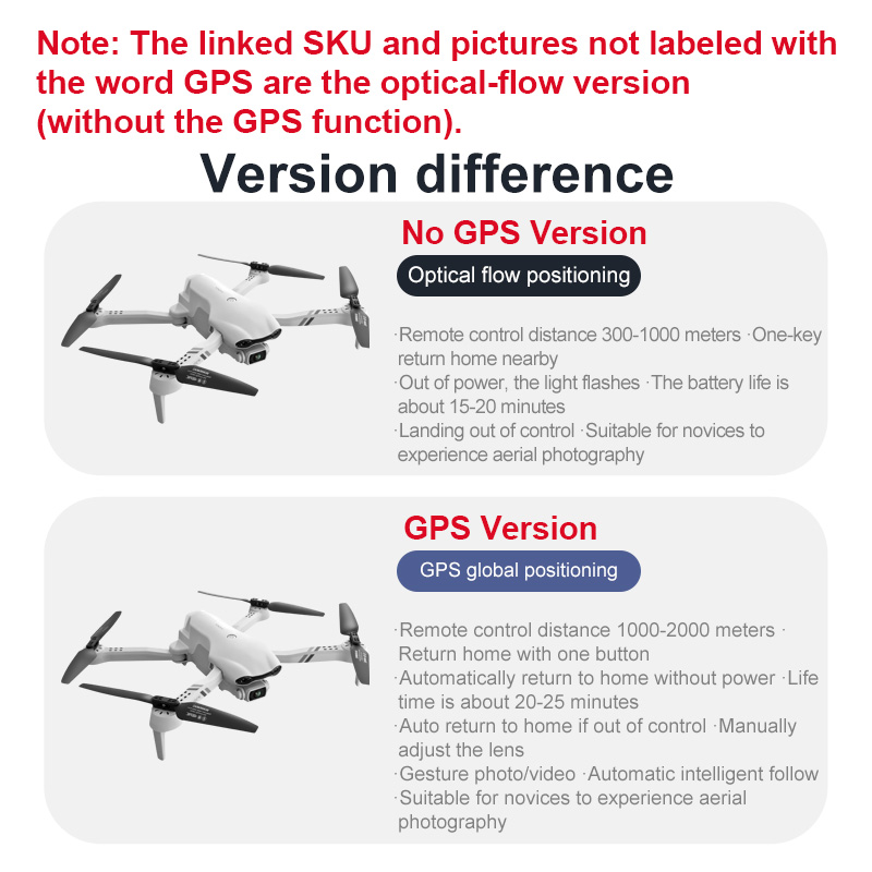 4DRC F10 RC Drone GPS 6K HD Du - Lyzrc Drone recensie en prijs