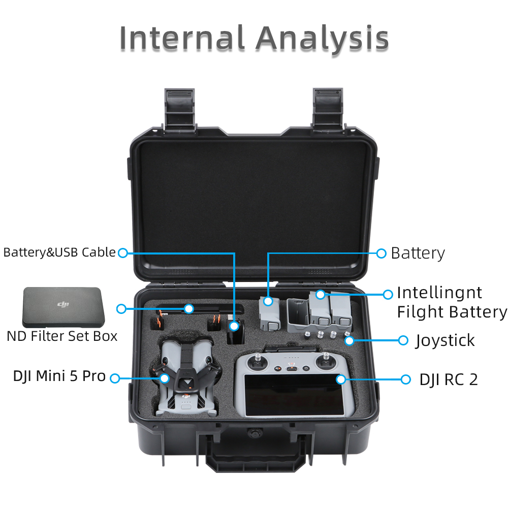 Case Voor DJI Mini 5 Pro Explo - Drone Rc N3 recensie en prijs
