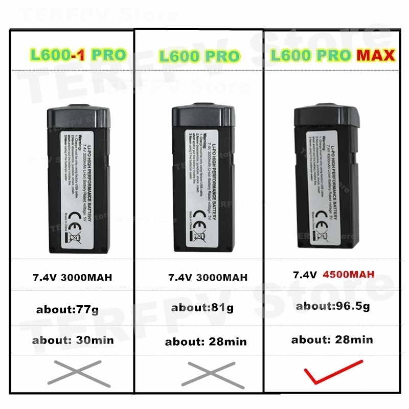 7.4v 4500mah LI-PO Batterij L6 - Lyzrc Drone recensie en prijs