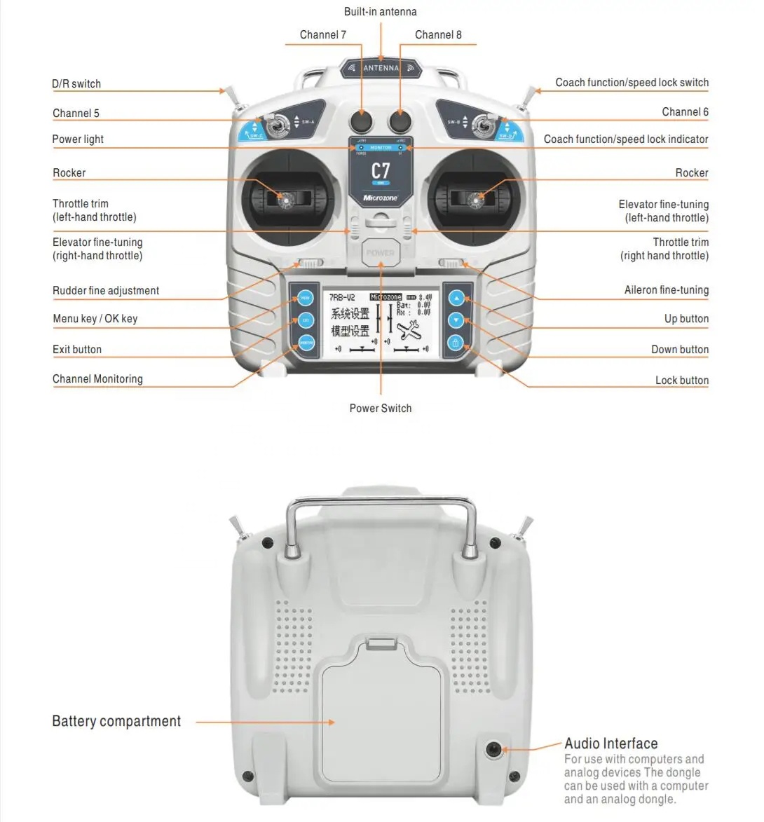 MicroZone MC7 C7 MINI 2.4G Con - Drone Rc Boat recensie en prijs
