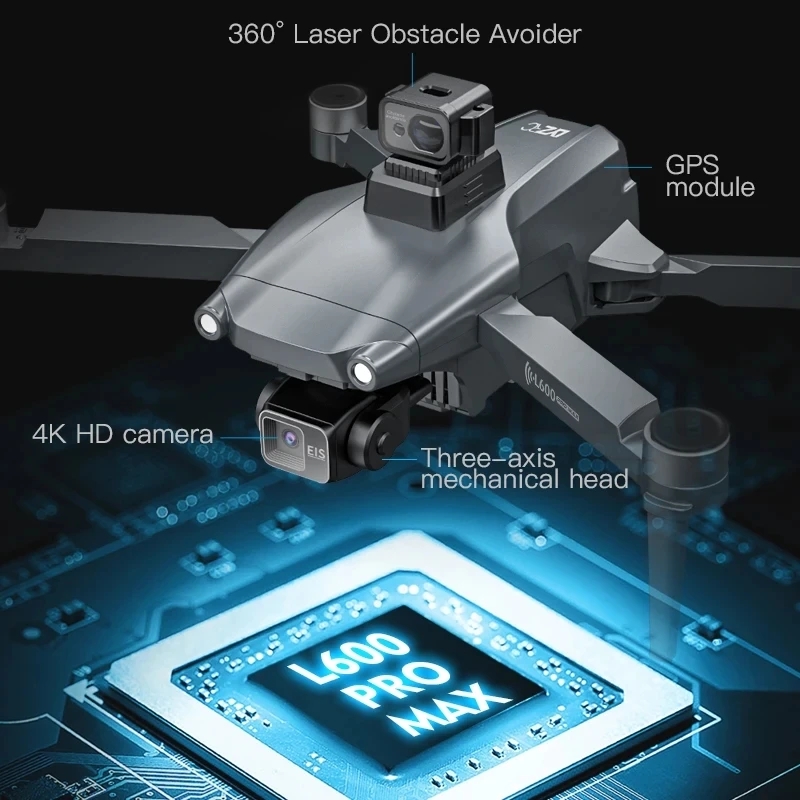 L600 PRO MAX GPS Drone Profess - Drone E88Pro Rc 4K recensie en prijs