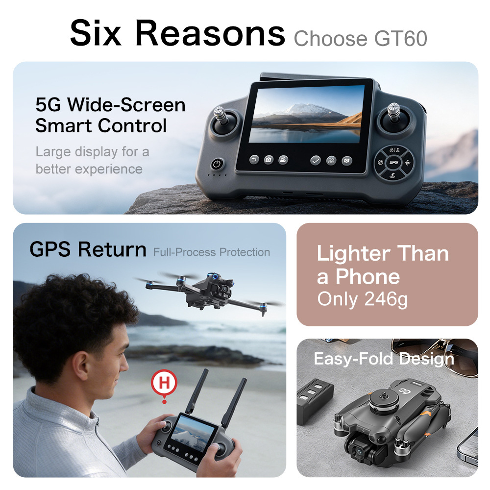 Nieuwe GT60 GPS Drone High Def - Lyzrc Drone recensie en prijs