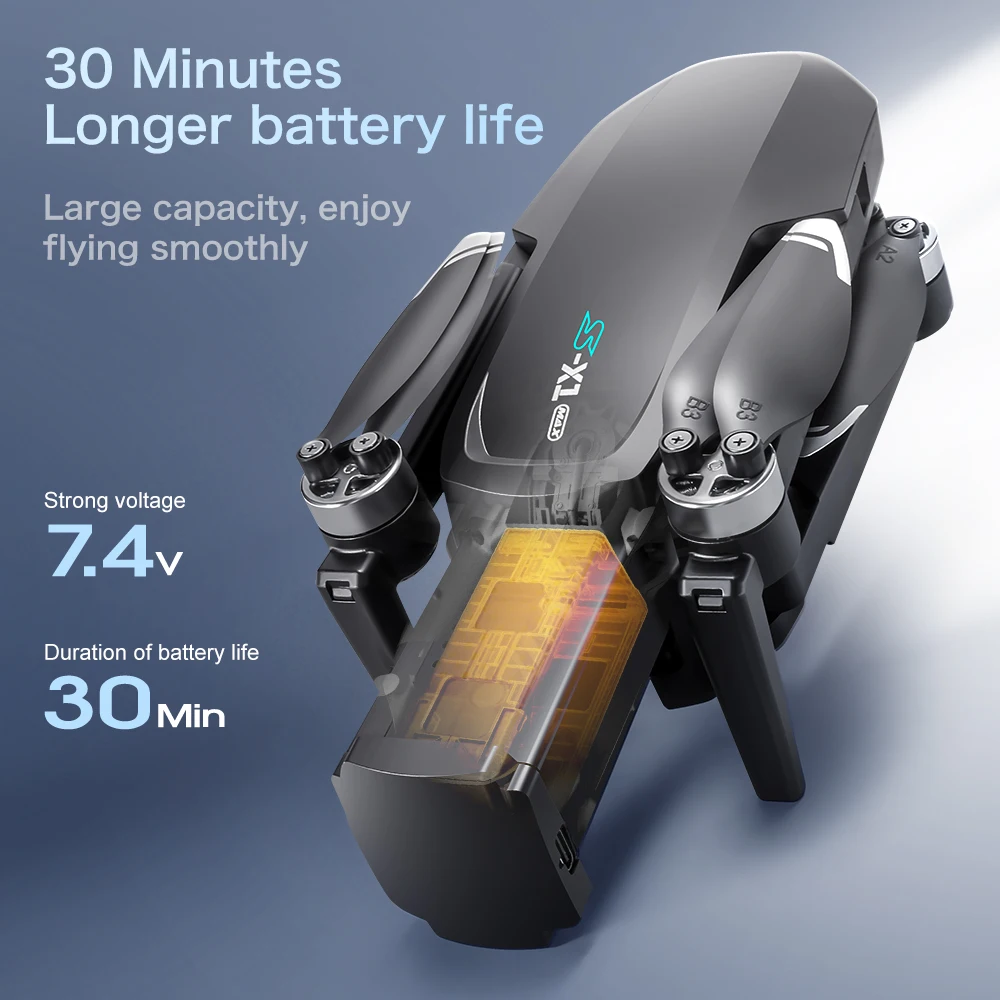 S-X1 MAX GPS Drone Batterij 7. - Lyzrc Drone recensie en prijs